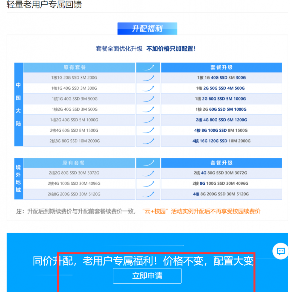 薅腾讯云羊毛党指南：只需432元女票腾讯云4年2核4G内存6M带宽云服务器