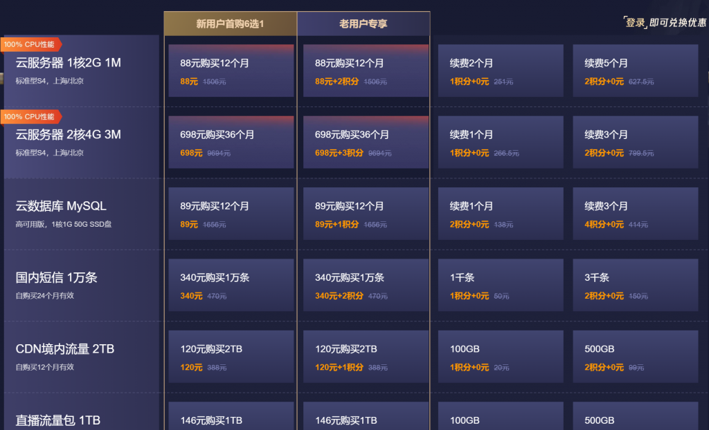 腾讯云双11特惠云服务器