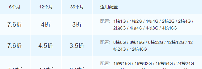 云服务器折扣一览表