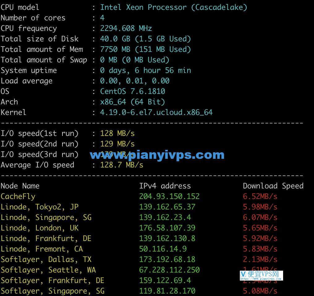 UCloud 香港 VPS 整体测评