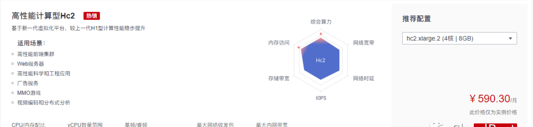 高性能计算型Hc2