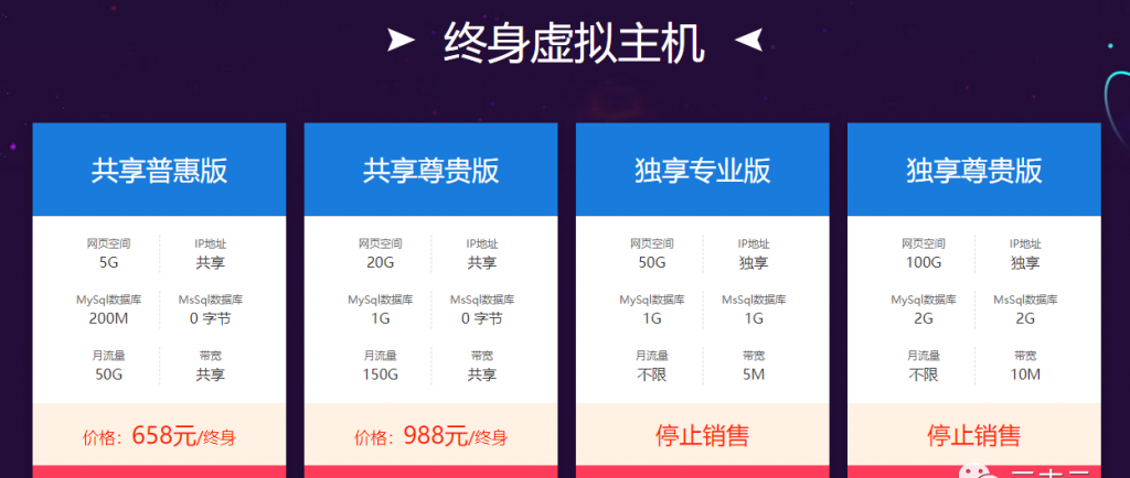 三丰云二十年大庆32核32G终身免费云服务器领取入口