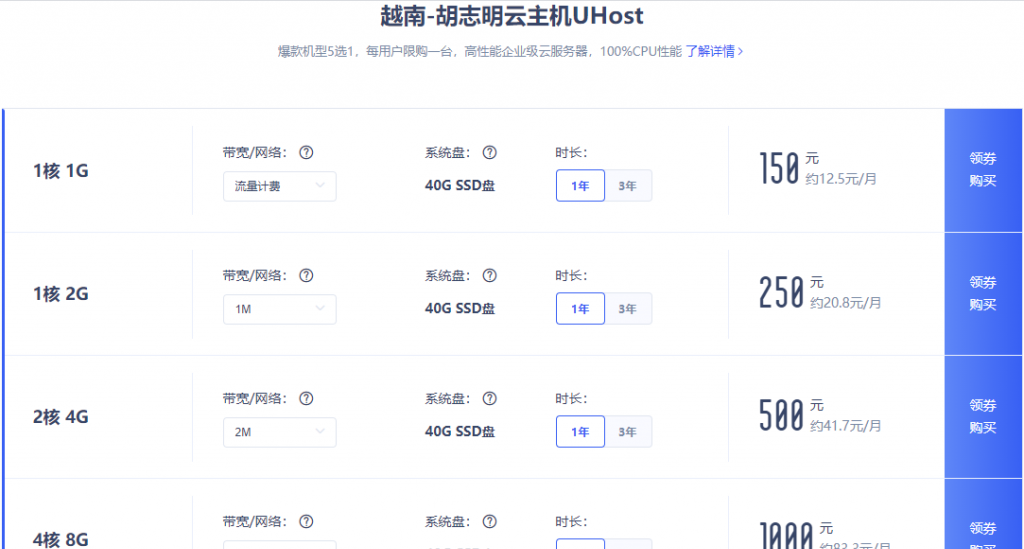 UCloud越南胡志明云主机促销