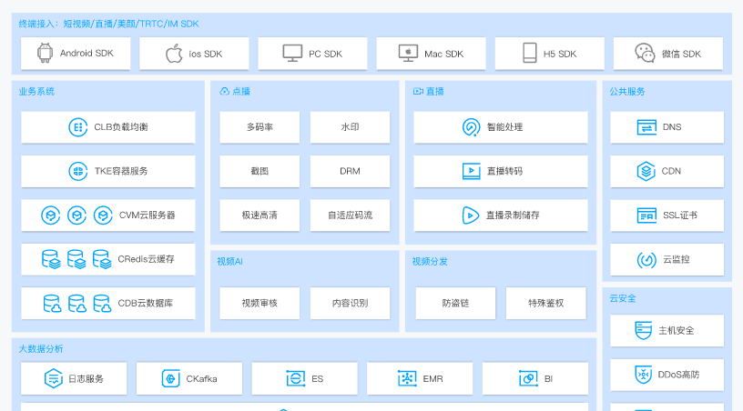 文创出海