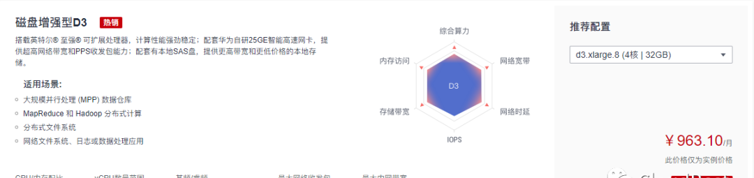 磁盘增强型D3