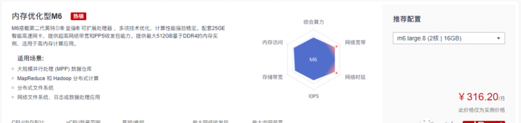 内存优化型M6