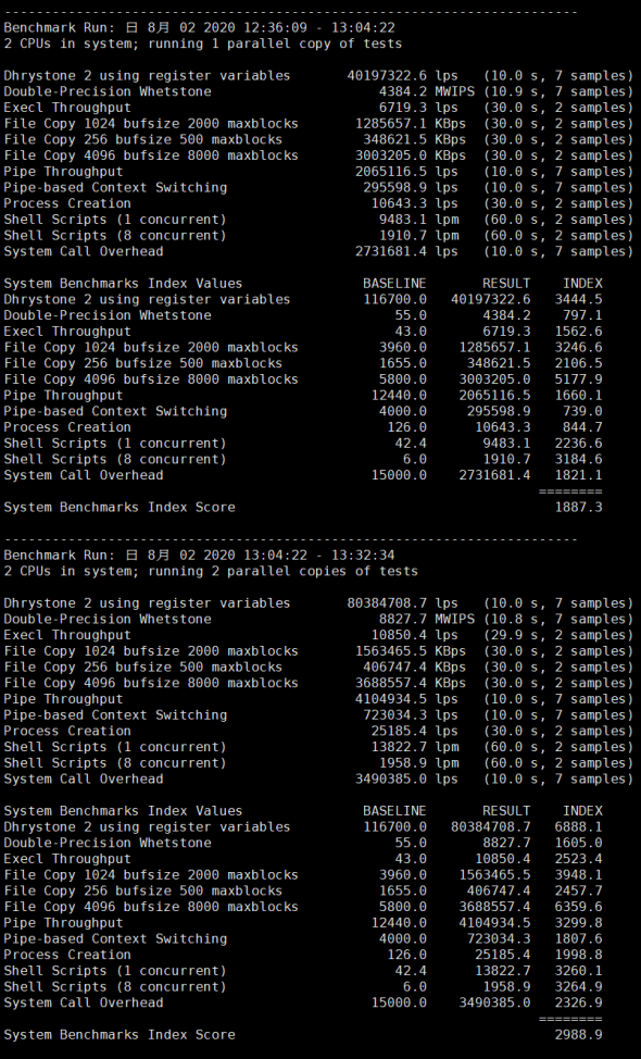 UnixBench跑分测试越南云主机综合性能