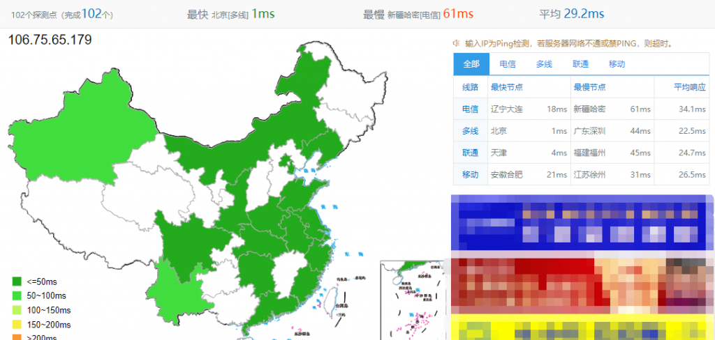 1c2g2m快杰云主机ping值