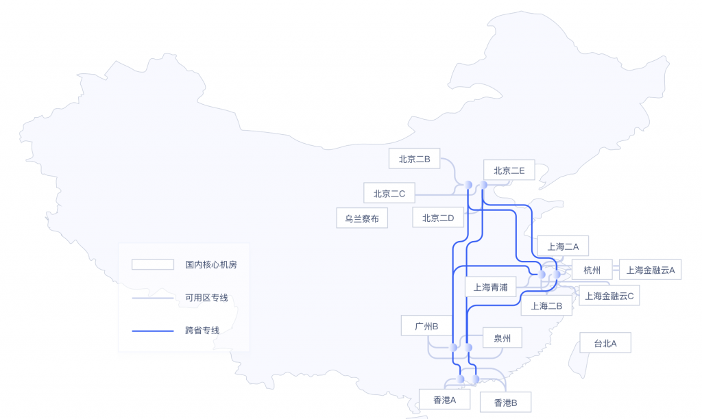 UCloud混合云产品架构