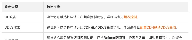 开启防护功能