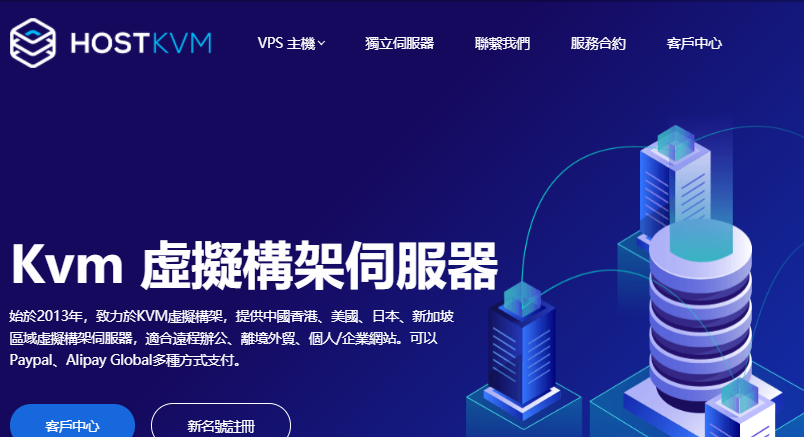 HostKVM圣诞元旦新年促销：1核4GB内存香港云地国际KVM 年付立减15美元实付约391元/年