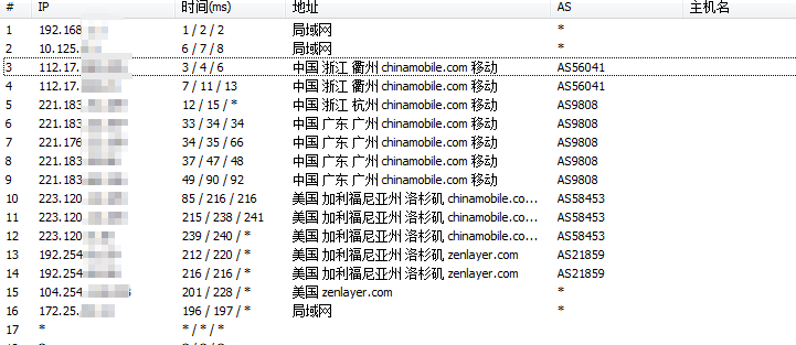 美国vps移动去程路由追踪