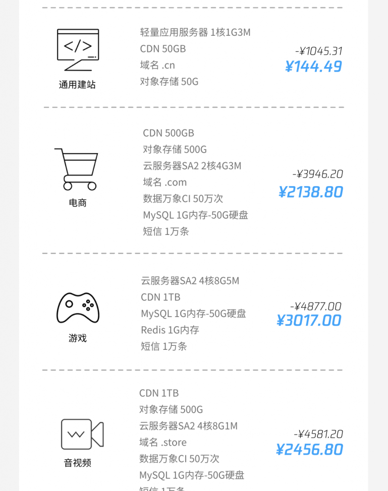 腾讯云牛年开工牛上加牛秘籍：基础产品组合特惠&云服务器全球购&企业普惠上云&云+校园服务器&轻量免费升配&牛年红包封面