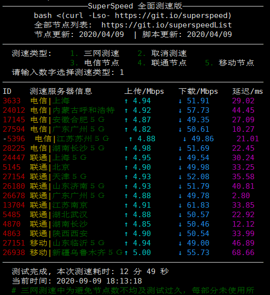 SuperSpeed快杰云主机三网测速