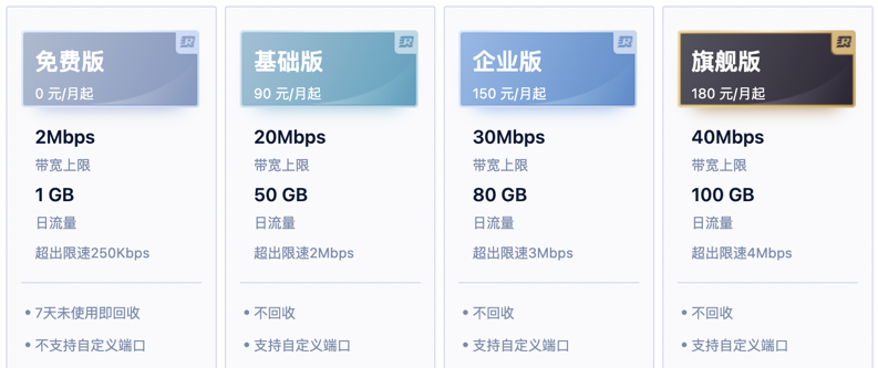 UCloud优刻得GlobalRDP主要解决Windows远程桌面无法流畅观看视频的场景