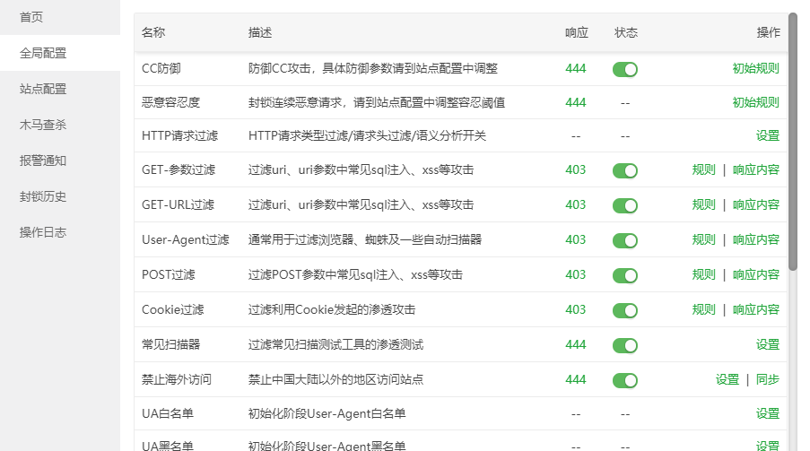 网站防火墙全局配置